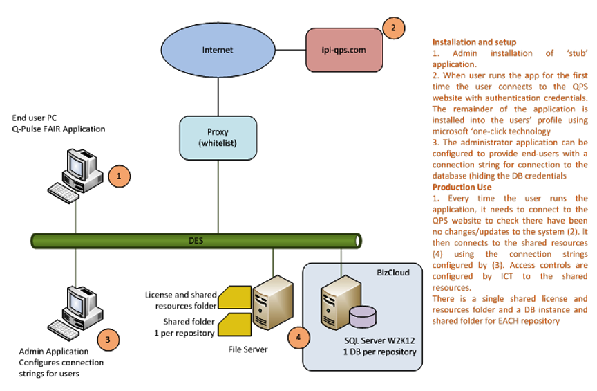 QPM_Landscape.png